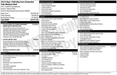 2013 RAM 1500 Big Horn