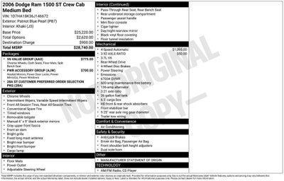 2006 Dodge Ram 1500 ST