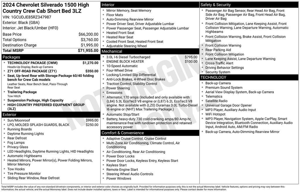 2024 Chevrolet Silverado 1500 High Country