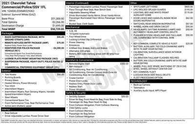 2021 Chevrolet Tahoe Commercial