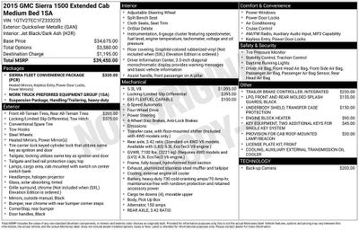 2015 GMC Sierra 1500 BASE