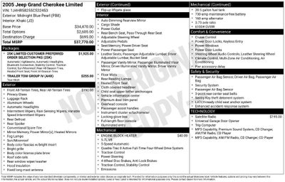 2005 Jeep Grand Cherokee Limited