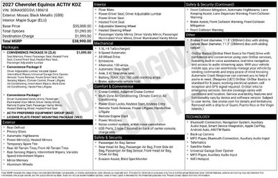 2027 Chevrolet Equinox ACTIV