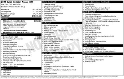 2021 Buick Envision Avenir